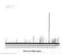 Fig. 06 - Methods for massive culture of and isolation of pectenotoxin-2