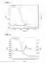 Fig. 02 - Metal-containing compound, its production method, metal-containing thin film, and its formation method