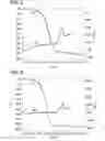 Fig. 04 - Metal-containing compound, its production method, metal-containing thin film, and its formation method