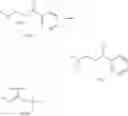 Fig. 20 - Process for the synthesis of aryloxypropylamine and heteroaryloxypropylamine