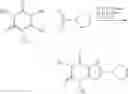 Fig. 08 - RADIOSYNTHESIS OF ACID CHLORIDES