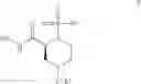 Fig. 03 - Human ADAM-10 inhibitors