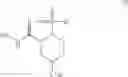 Fig. 04 - Human ADAM-10 inhibitors