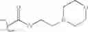 Fig. 14 - Human ADAM-10 inhibitors