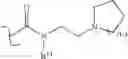 Fig. 142 - Human ADAM-10 inhibitors