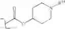 Fig. 152 - Human ADAM-10 inhibitors