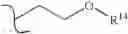 Fig. 153 - Human ADAM-10 inhibitors