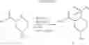 Fig. 187 - Human ADAM-10 inhibitors