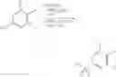 Fig. 190 - Human ADAM-10 inhibitors