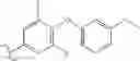 Fig. 65 - Human ADAM-10 inhibitors