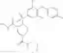 Fig. 84 - Human ADAM-10 inhibitors