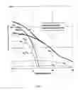 Fig. 08 - Nuclear Assisted Hydrocarbon Production Method
