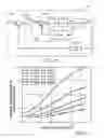 Fig. 09 - System and method for guiding a medical instrument with magnetic force control