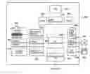 Fig. 01 - Method for creating medical treatment models from a database of medical records