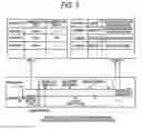 Fig. 03 - Method for creating medical treatment models from a database of medical records