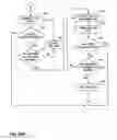 Fig. 26 - CLOSED LOOP PARAMETER ADJUSTMENT FOR SENSOR MODULES OF AN IMPLANTABLE MEDICAL DEVICE