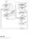 Fig. 27 - CLOSED LOOP PARAMETER ADJUSTMENT FOR SENSOR MODULES OF AN IMPLANTABLE MEDICAL DEVICE