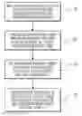 Fig. 01 - MRI-guided HIFU marking to guide radiotherapy and other procedures
