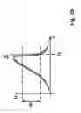 Fig. 05 - DEVICE FOR DETECTION AND ANALYSIS OF VITAL PARAMETERS OF THE BODY, SUCH AS, IN PARTICULAR, PULSE AND RESPIRATION
