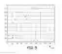 Fig. 06 - Method of and apparatus for classifying arrhythmias using scatter plot analysis