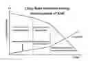 Fig. 01 - DEVICE AND METHOD FOR PREDICTING AND PREVENTING PULMONARY EDEMA AND MANAGEMENT OF TREATMENT THEREOF