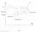 Fig. 06 - DEVICE AND METHOD FOR PREDICTING AND PREVENTING PULMONARY EDEMA AND MANAGEMENT OF TREATMENT THEREOF