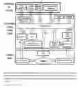 Fig. 08 - SYSTEM AND METHOD FOR EVALUATING NEUROMUSCULAR AND JOINT PROPERTIES