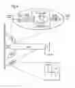 Fig. 03 - Quantification of mechanical and neural contributions to spasticity