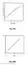 Fig. 15 - PHYSICAL, STRUCTURAL, MECHANICAL, ELECTRICAL AND ELECTROMECHANICAL FEATURES FOR USE IN ASSOCIATION WITH ELECTRICALLY ASSISTED DELIVERY DEVICES AND SYSTEMS