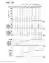 Fig. 26 - Method and apparatus for supplying predetermined gas into body cavities of a patient