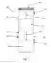 Fig. 06 - Method of Operating Ophthalmic Hand Piece with Disposable End