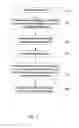 Fig. 13 - Method of Operating Ophthalmic Hand Piece with Disposable End