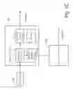 Fig. 04 - Automatic activation of medical processes