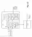 Fig. 05 - Automatic activation of medical processes