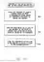 Fig. 09 - Systems and methods for exploiting the tip or ring conductor of an implantable medical device lead during an MRI to reduce lead heating and the risks of MRI-induced stimulation
