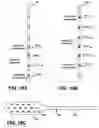 Fig. 22 - Adaptable current regulator for delivery of current-based electrical stimulation therapy