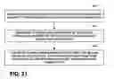 Fig. 24 - Adaptable current regulator for delivery of current-based electrical stimulation therapy