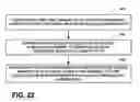 Fig. 25 - Adaptable current regulator for delivery of current-based electrical stimulation therapy