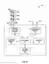 Fig. 06 - Timing coordination of implantable medical sensor modules