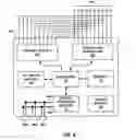 Fig. 07 - Timing coordination of implantable medical sensor modules