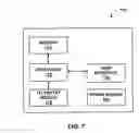 Fig. 08 - Timing coordination of implantable medical sensor modules
