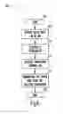 Fig. 05 - Implantable medical device with two or more telemetry systems