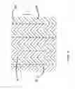Fig. 02 - Graft fabric crimping pattern
