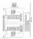 Fig. 08 - Alarm and diagnostics system and method for a distributed architecture heating, ventilation and conditioning network