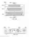 Fig. 18 - Alarm and diagnostics system and method for a distributed architecture heating, ventilation and conditioning network