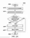 Fig. 19 - Alarm and diagnostics system and method for a distributed architecture heating, ventilation and conditioning network