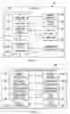 Fig. 02 - Device abstraction system and method for a distributed architecture heating, ventilation and air conditioning system