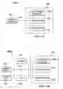 Fig. 05 - Device abstraction system and method for a distributed architecture heating, ventilation and air conditioning system