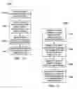 Fig. 10 - Device abstraction system and method for a distributed architecture heating, ventilation and air conditioning system