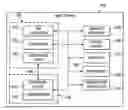 Fig. 01 - System recovery in a heating, ventilation and air conditioning network